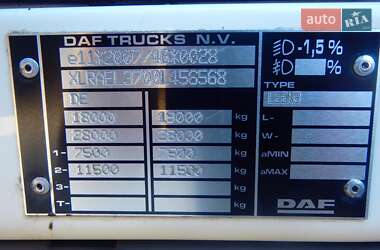Тентованый DAF LF 2016 в 