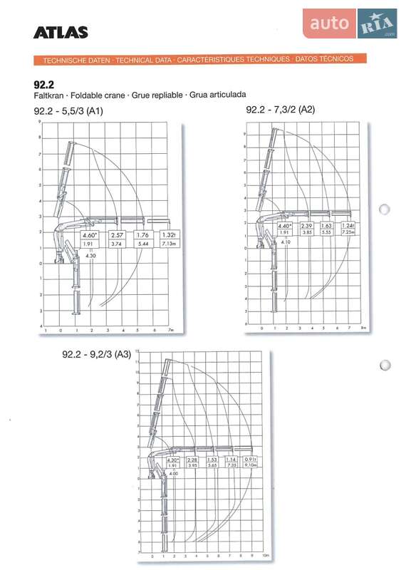 Кран-маніпулятор DAF LF 2012 в Тернополі фото 43 Кран-маніпулятор DAF LF 2012 в Тернополі