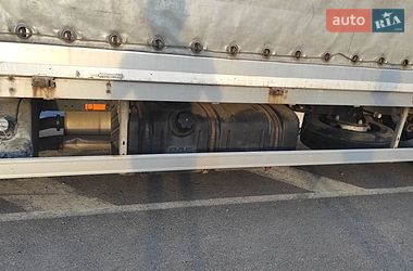 Тентованый DAF LF 2011 в Ковеле