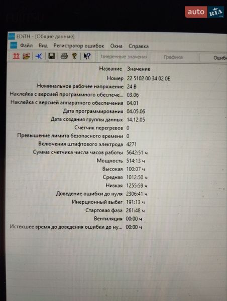 Вантажний фургон DAF XF 95 2006 в Кременчуці