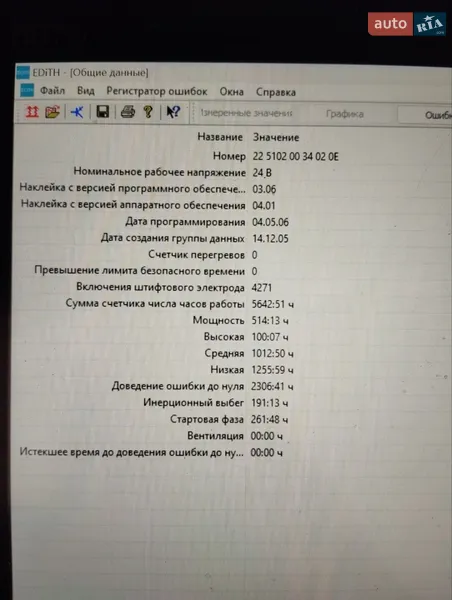 Вантажний фургон DAF XF 95 2006 в Кременчуці документ