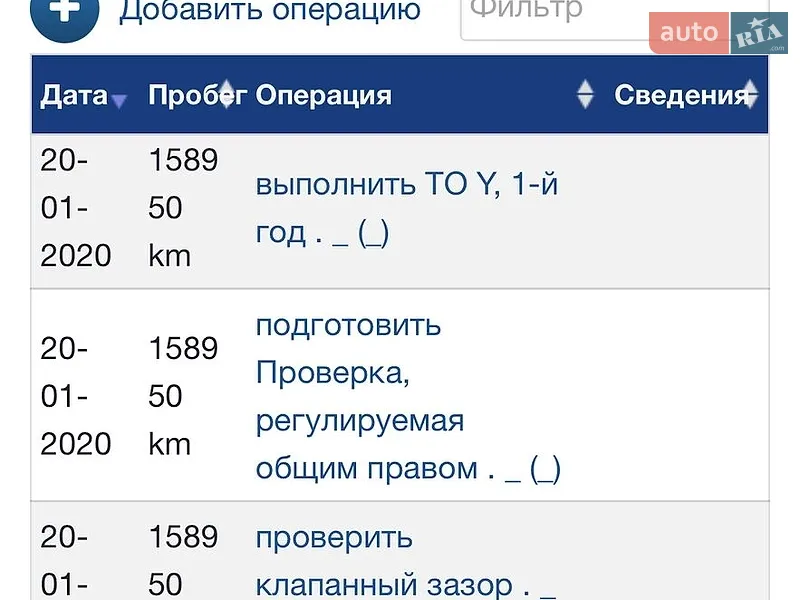 Тягач DAF XF 2018 в Києві документ