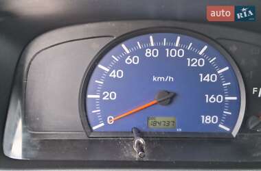 Хэтчбек Daihatsu Cuore 2004 в 