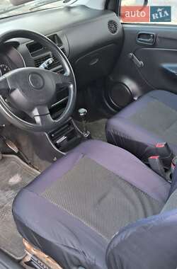 Хэтчбек Daihatsu Cuore 2004 в 