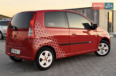 Купе Daihatsu Cuore 2006 в 