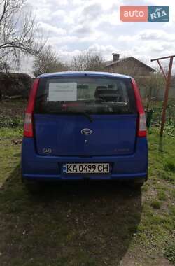 Хэтчбек Daihatsu Cuore 2003 в 