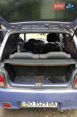 Хэтчбек Daihatsu Cuore 1995 в 