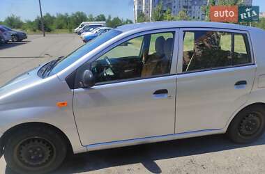 Хэтчбек Daihatsu Cuore 2005 в 
