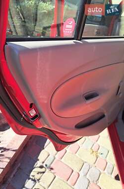 Хэтчбек Daihatsu Cuore 2006 в 