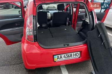 Хэтчбек Daihatsu Sirion 2008 в 
