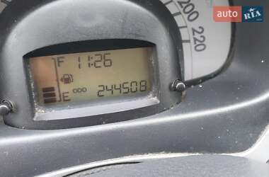 Хэтчбек Daihatsu Sirion 2005 в 