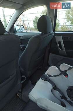 Внедорожник / Кроссовер Daihatsu Terios 2008 в 
