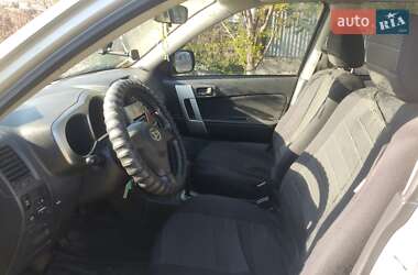Внедорожник / Кроссовер Daihatsu Terios 2008 в 