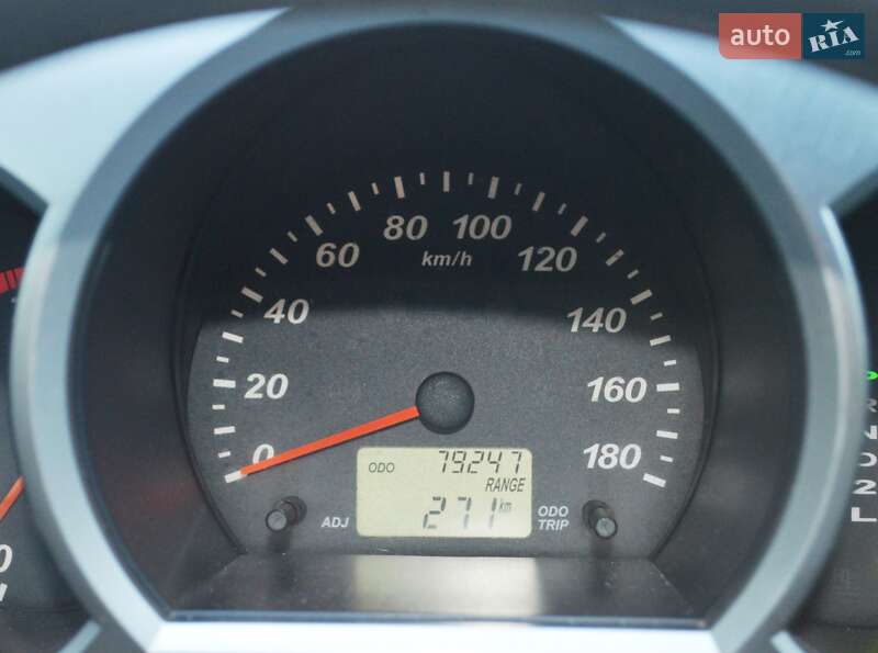 Позашляховик / Кросовер Daihatsu Terios 2008 в Одесі