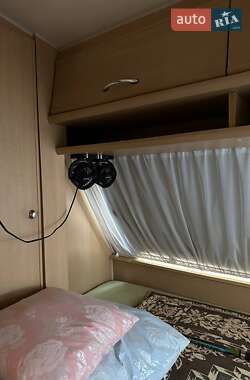 Дом на колесах Delta 11039 1998 в 