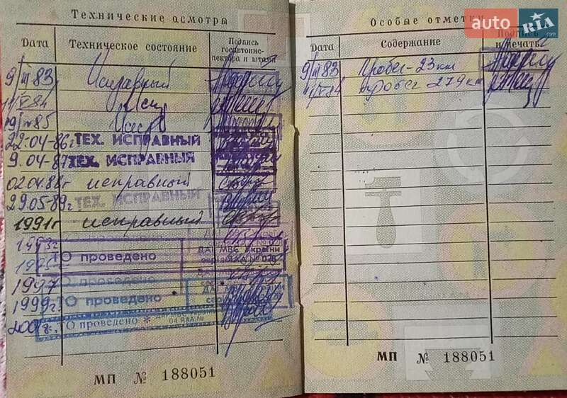 Мотоцикл с коляской Днепр (КМЗ) Днепр-12 1981 в Софиевке фото 7 Мотоцикл с коляской Днепр (КМЗ) Днепр-12 1981 в Софиевке