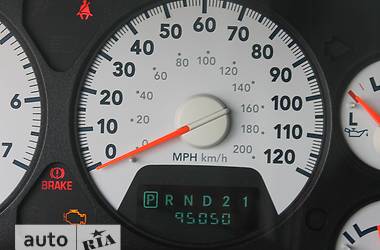 Пикап Dodge  2006 в 