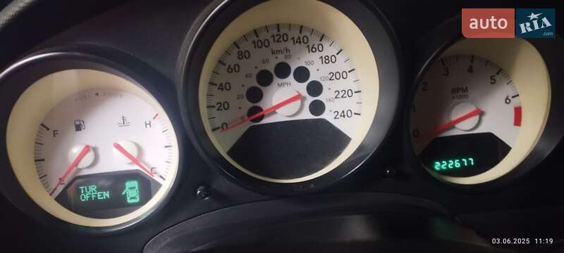 Позашляховик / Кросовер Dodge Caliber 2008 в Чернігові