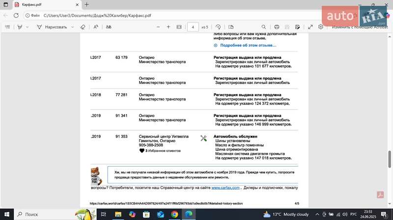 Внедорожник / Кроссовер Dodge Caliber 2010 в Днепре
