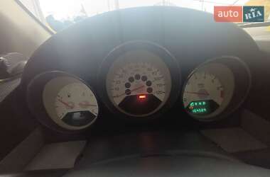 Внедорожник / Кроссовер Dodge Caliber 2007 в Подольске