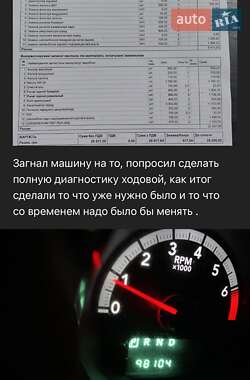 Внедорожник / Кроссовер Dodge Caliber 2011 в Новомосковске