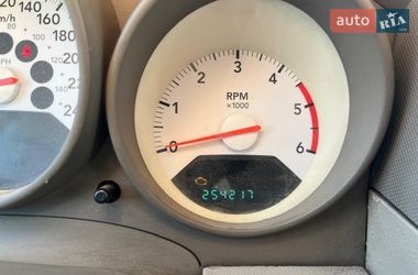Внедорожник / Кроссовер Dodge Caliber 2006 в Павлограде