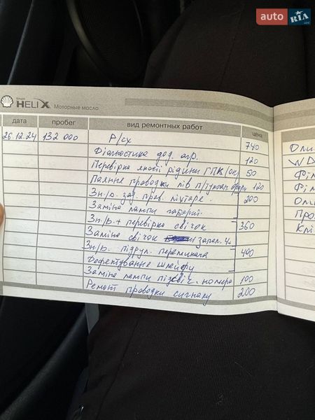 Внедорожник / Кроссовер Dodge Caliber 2011 в Полтаве