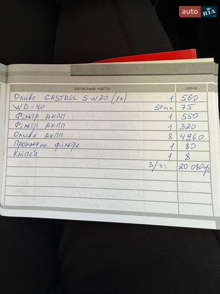 Внедорожник / Кроссовер Dodge Caliber 2011 в Полтаве