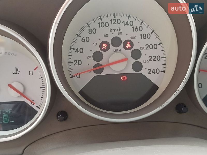 Внедорожник / Кроссовер Dodge Caliber 2006 в Львове