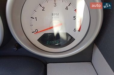 Внедорожник / Кроссовер Dodge Caliber 2006 в Ровно
