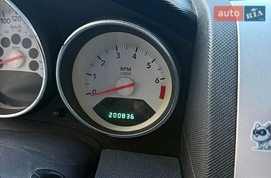 Позашляховик / Кросовер Dodge Caliber 2008 в Рівному