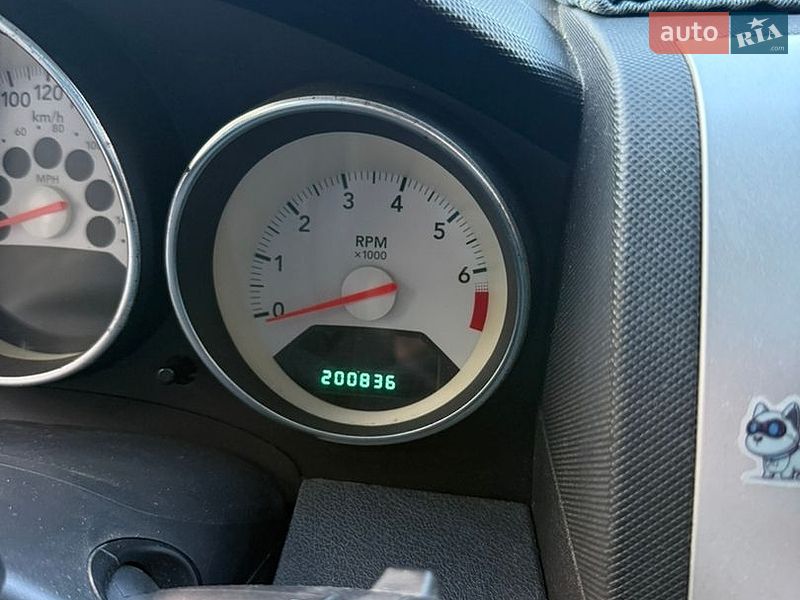 Позашляховик / Кросовер Dodge Caliber 2008 в Рівному