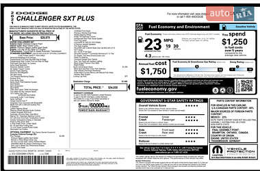 Купе Dodge Challenger 2021 в Киеве