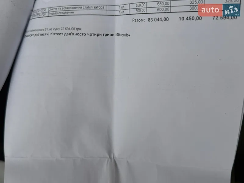 Купе Dodge Challenger 2015 в Киеве документ