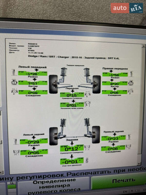 Седан Dodge Charger 2016 в Киеве