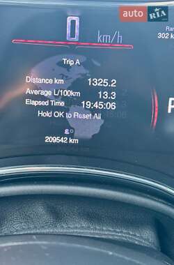 Внедорожник / Кроссовер Dodge Durango 2015 в Павлограде