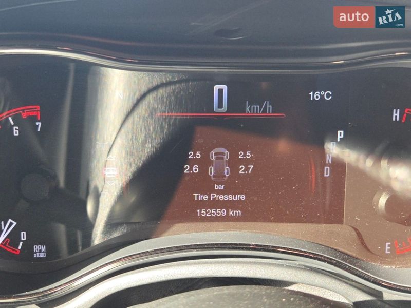 Внедорожник / Кроссовер Dodge Durango 2019 в Киеве