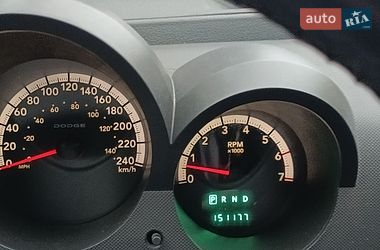 Позашляховик / Кросовер Dodge Nitro 2007 в Кривому Розі фото 4 Позашляховик / Кросовер Dodge Nitro 2007 в Кривому Розі