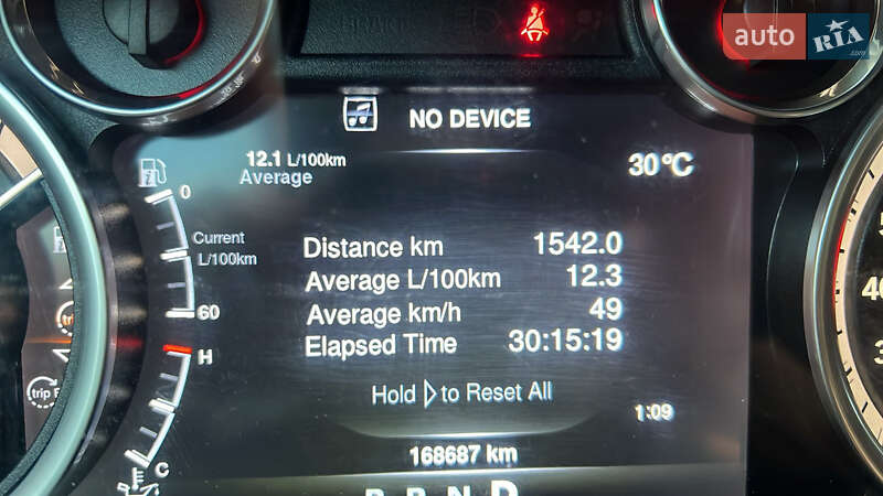 Пикап Dodge RAM 1500 2015 в Житомире