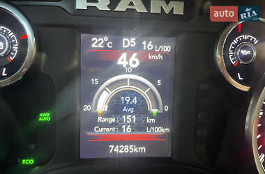 Пикап Dodge RAM 1500 2021 в 