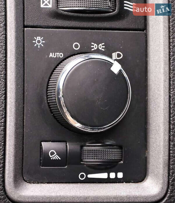 Пикап Dodge RAM 1500 2015 в Киеве