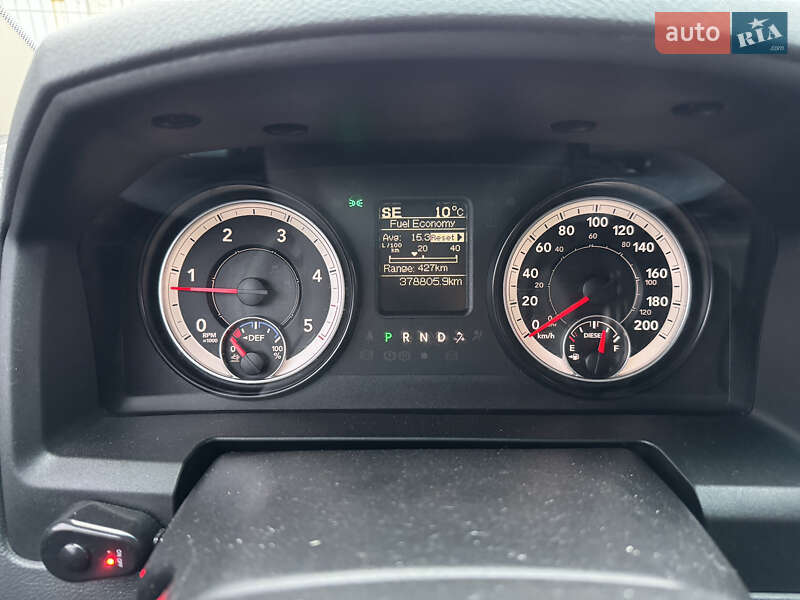 Пикап Dodge RAM 1500 2015 в Киеве