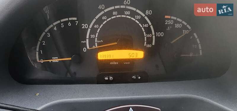 Вантажний фургон Dodge Sprinter 2004 в Олевську фото 18 Вантажний фургон Dodge Sprinter 2004 в Олевську