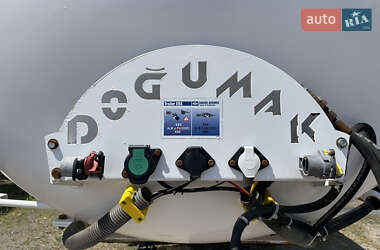 Газовоз Dogumak DM-LPG 2023 в 