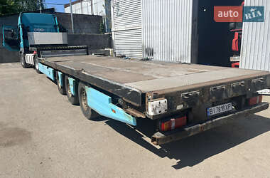 Платформа DON BUR PM 2013 в 