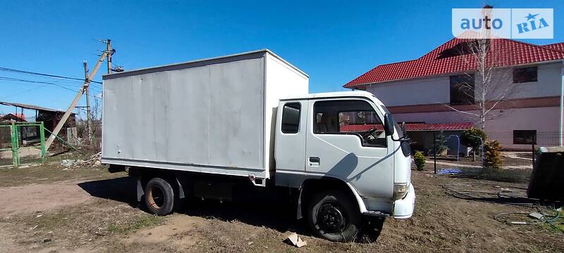 Dongfeng DF-20 2006 Dongfeng DF-20 2006