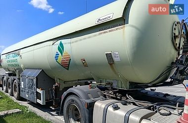 dromech cng 2008 в Тернополь от профессионального продавца Олександр