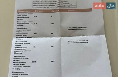 Внедорожник / Кроссовер DS 3 Crossback 2021 в Львове