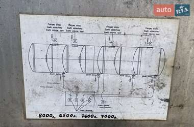 Цистерна полуприцеп ENERCO NС 2002 в Хмельницком