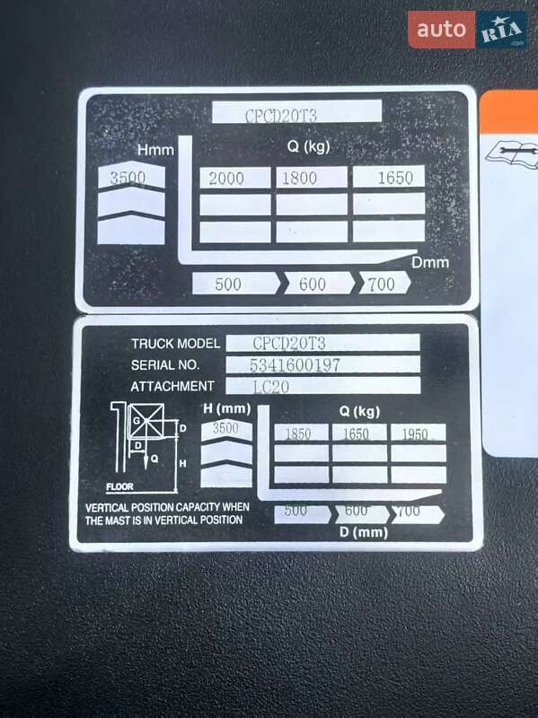 Вилочний навантажувач EP CPCD 2025 в Києві фото 7 Вилочний навантажувач EP CPCD 2025 в Києві